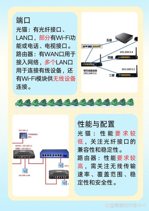adsl是无线网络传输技术吗-图1 adsl是无线网络传输技术吗-图1