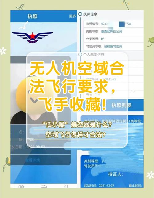 国家对无人机有什么规定-图2 国家对无人机有什么规定-图2