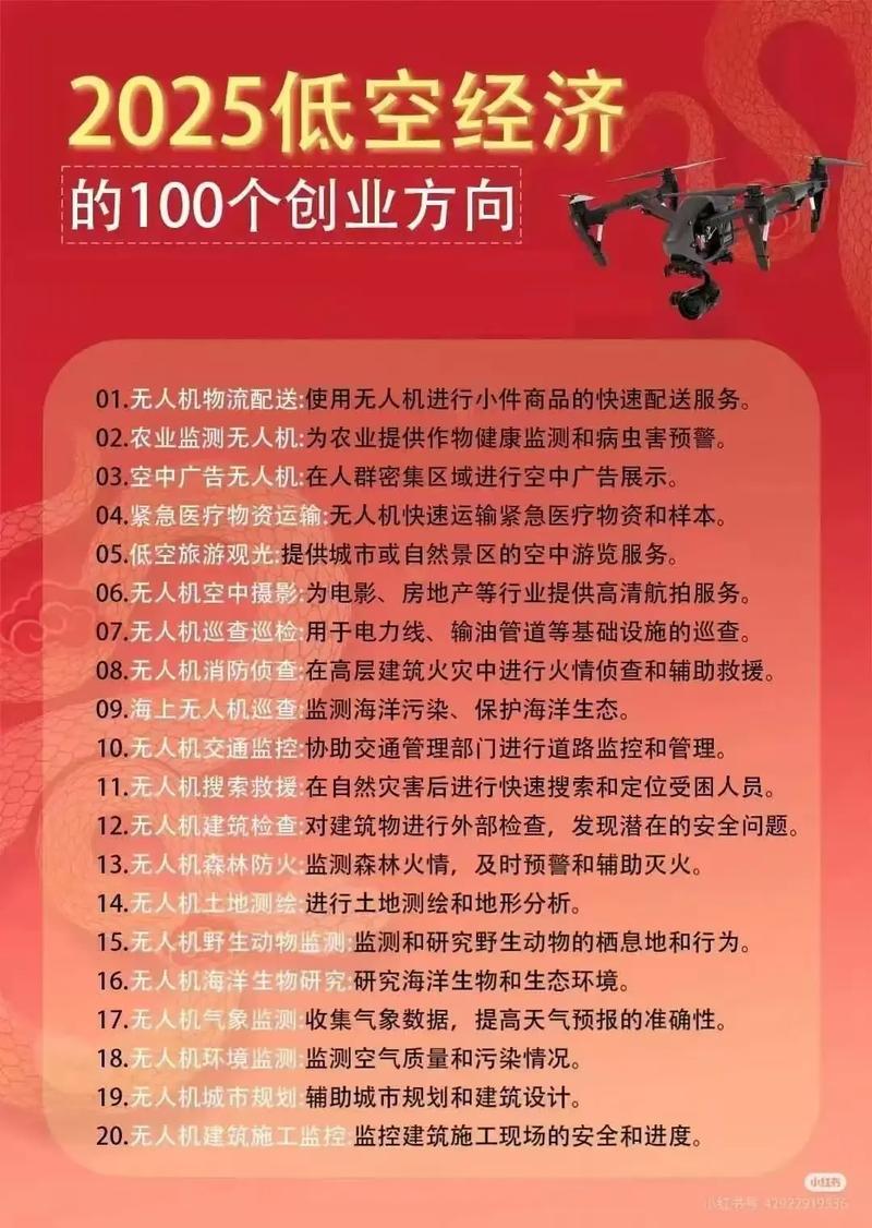 国家对无人机有什么规定-图3 国家对无人机有什么规定-图3