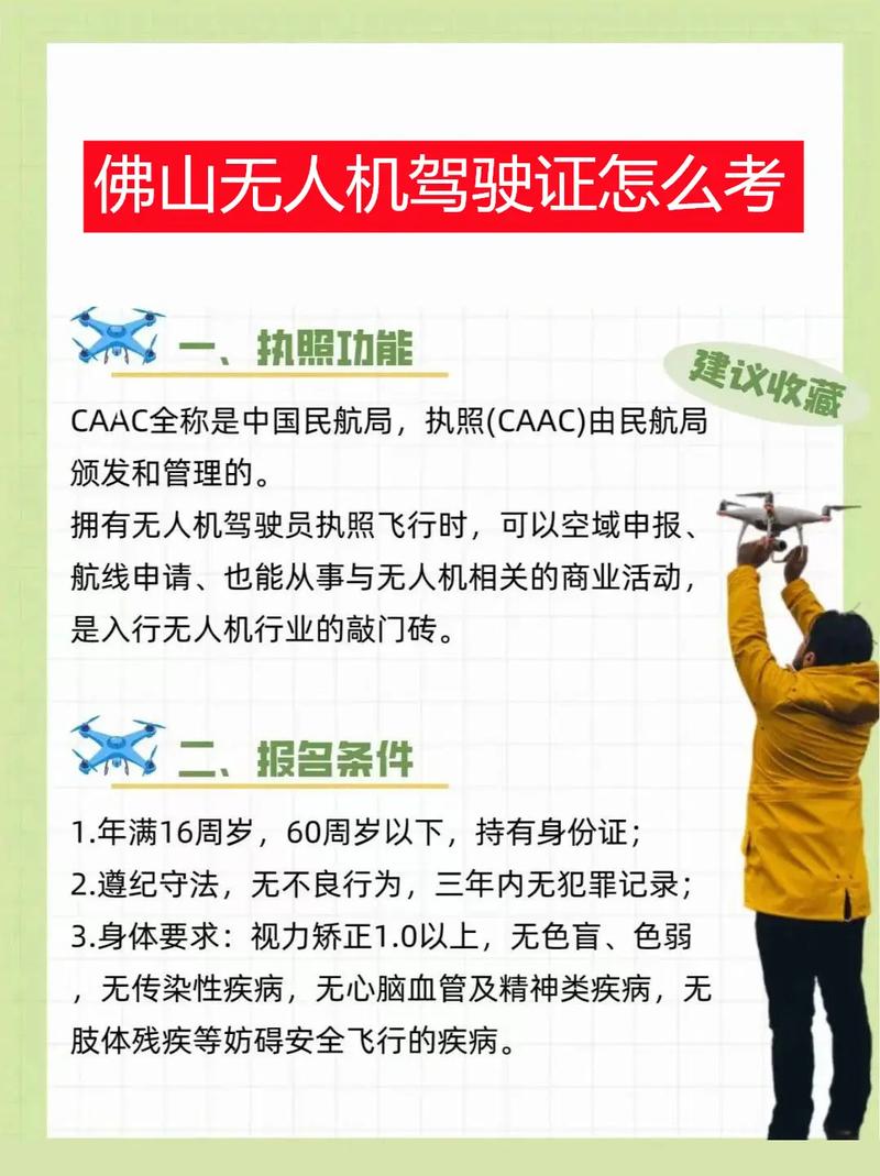 无人机飞行要考驾照吗?-图1 无人机飞行要考驾照吗?-图1