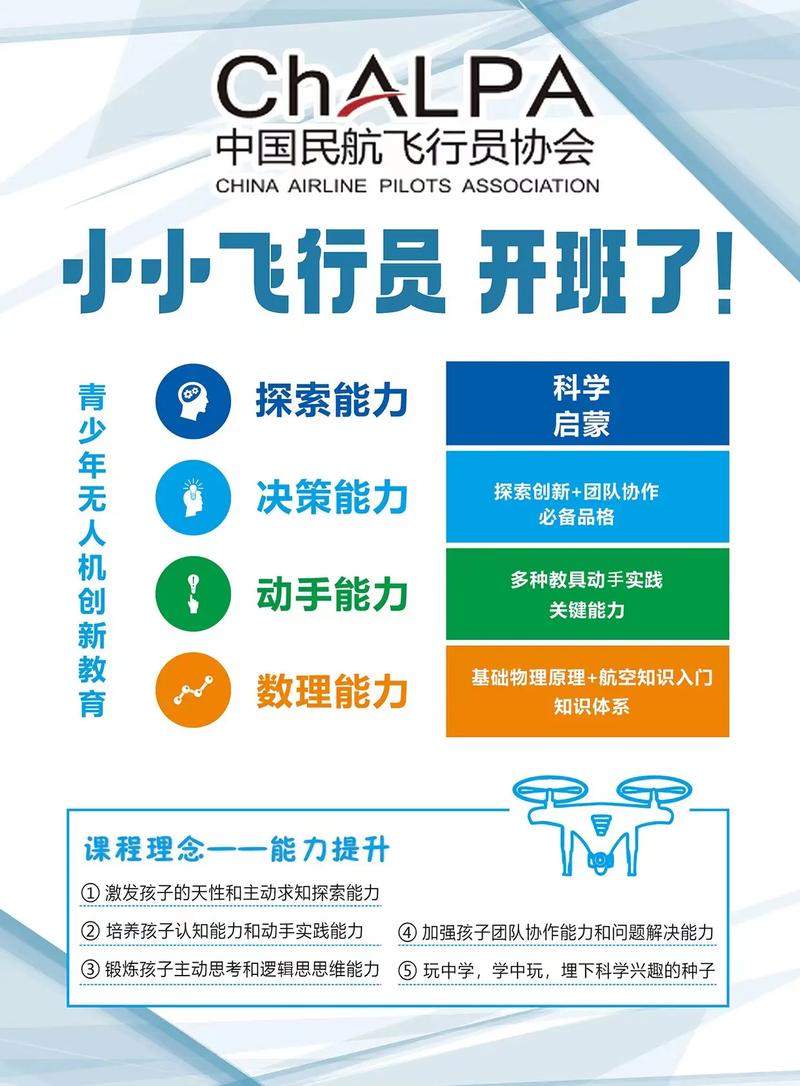 京东无人机飞服招生,门槛几何?-图2 京东无人机飞服招生,门槛几何?-图2