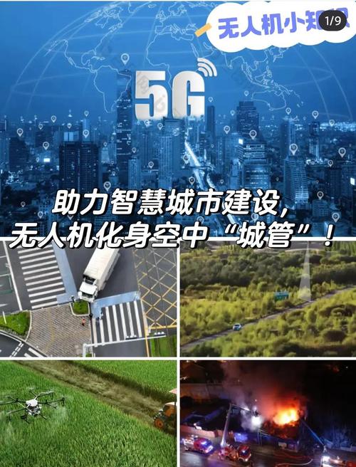 无人机发展前景如何?机遇与挑战并存?-图3 无人机发展前景如何?机遇与挑战并存?-图3