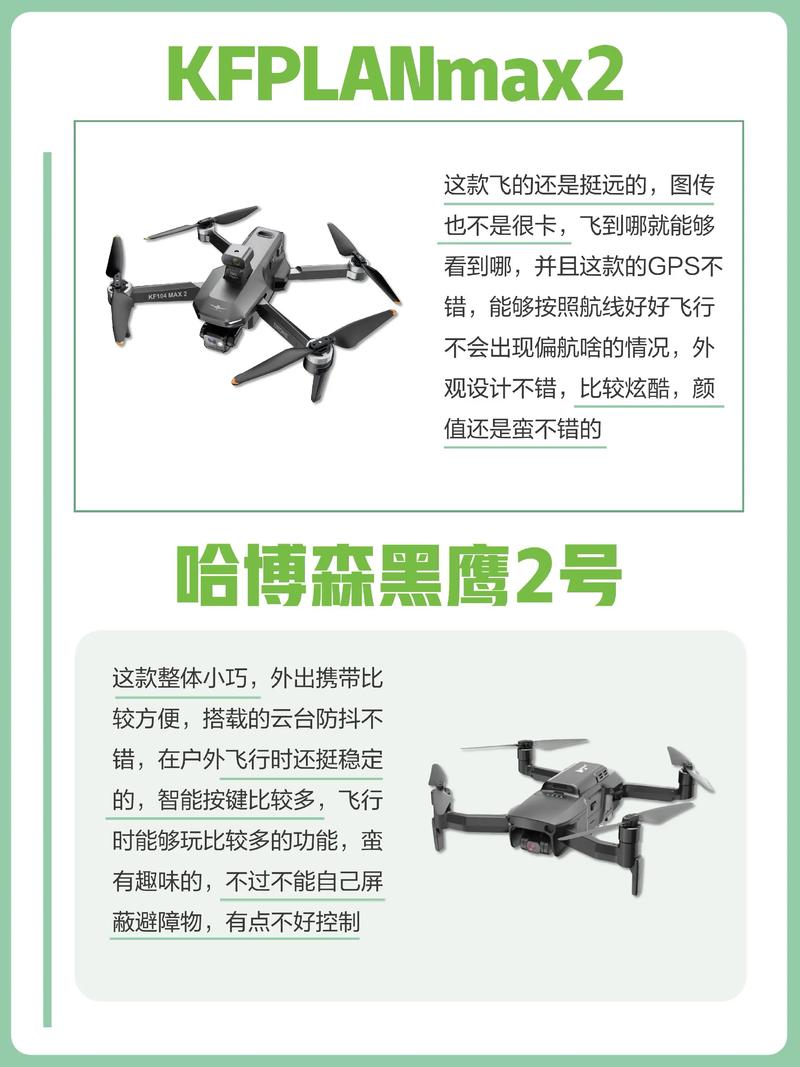 无人机ISO是什么意思？-图1