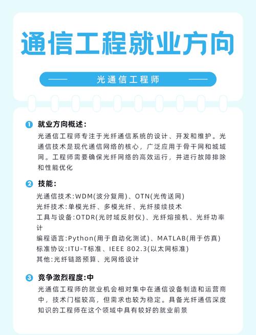 移动通信专业毕业后,就业方向有哪些?-图2 移动通信专业毕业后,就业方向有哪些?-图2