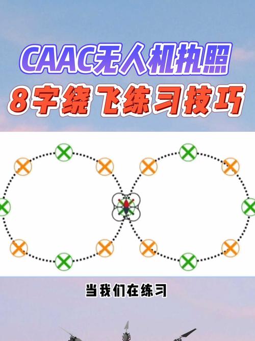 无人机如何实现空中悬停?-图3 无人机如何实现空中悬停?-图3