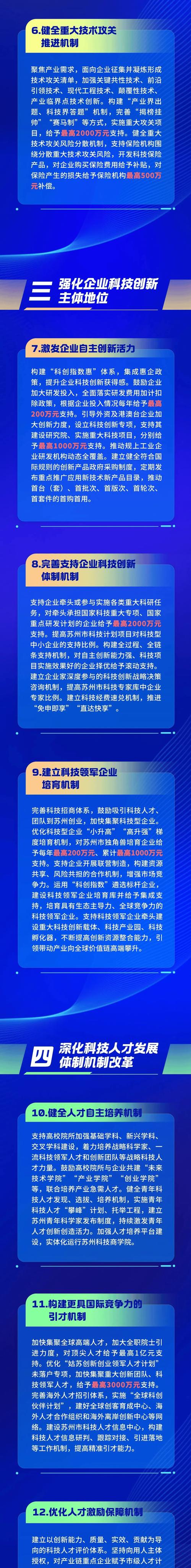 国家技术转移示范机构管理办法-图2 国家技术转移示范机构管理办法-图2
