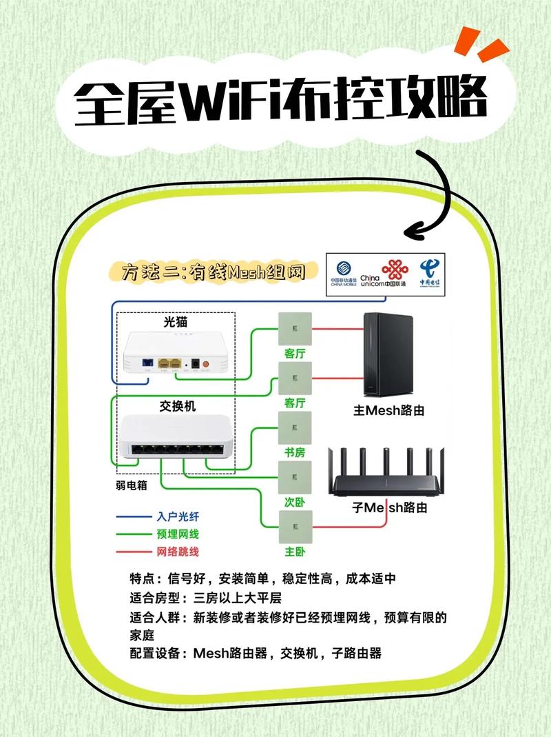 网络路径指定失败,问题出在哪儿?-图2 网络路径指定失败,问题出在哪儿?-图2