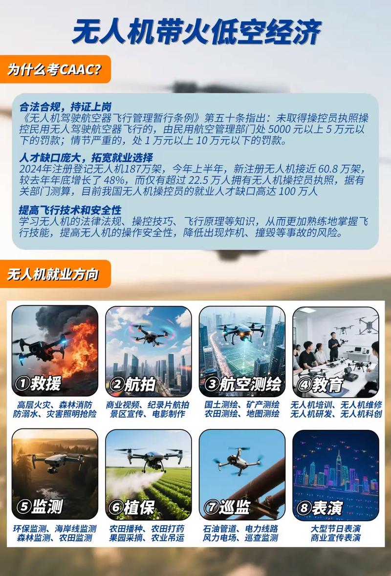 无人机保险计价单位是架次还是年费?-图3 无人机保险计价单位是架次还是年费?-图3