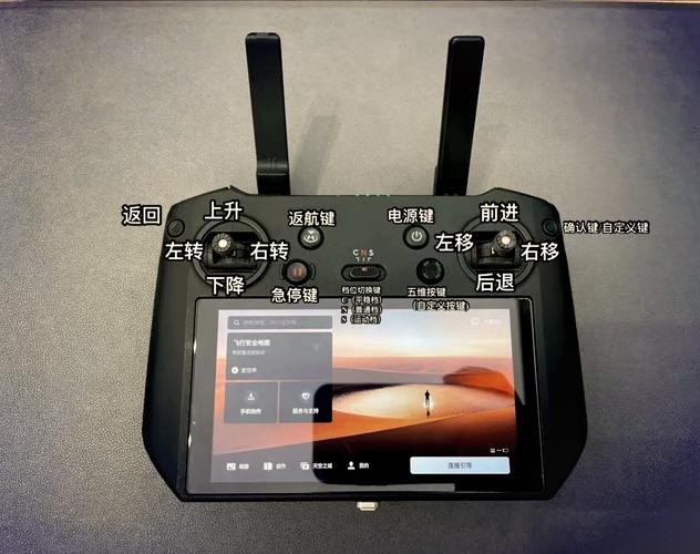 无人机遥控距离究竟有无上限？-图2