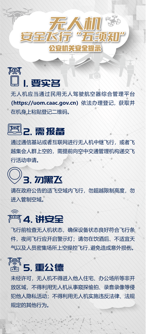 民用无人机实名注册人数为何持续增长？-图2