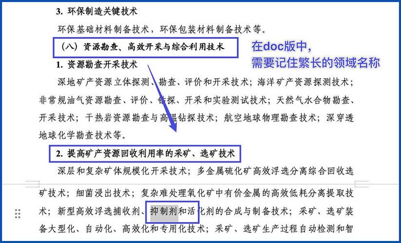 国家重点支持的高新技术领域》-图1 国家重点支持的高新技术领域》-图1