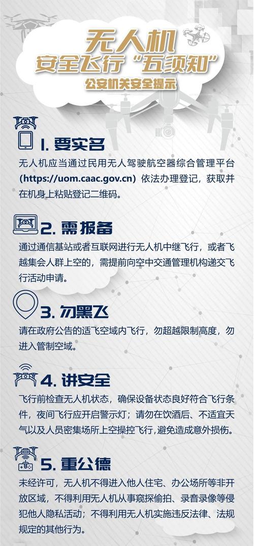 无人机实名登记如何保障隐私与安全？-图1