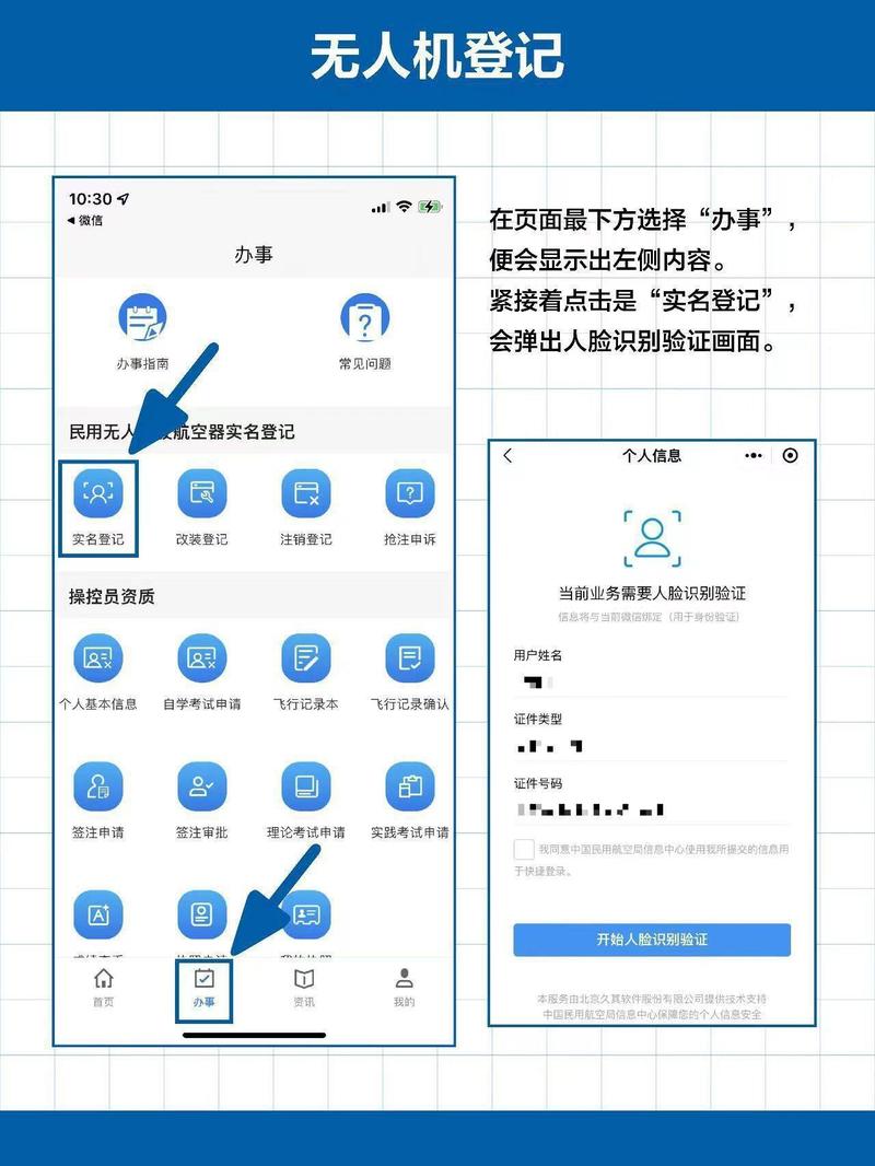 无人机实名登记如何保障隐私与安全？-图2