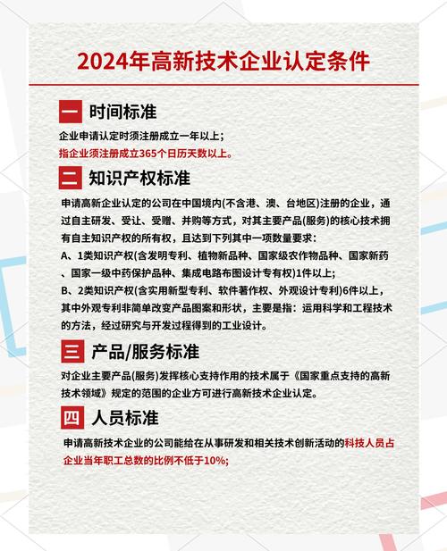 高新技术企业认定标准有哪些?-图1 高新技术企业认定标准有哪些?-图1