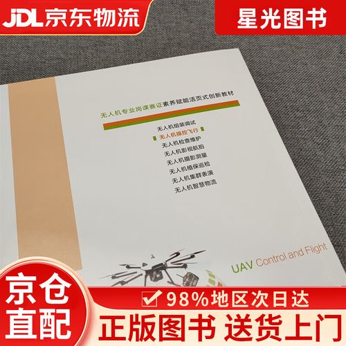 京东无人机有划痕能退吗?-图3 京东无人机有划痕能退吗?-图3