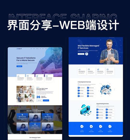 Web App开发如何选型最合适的技术？-图2