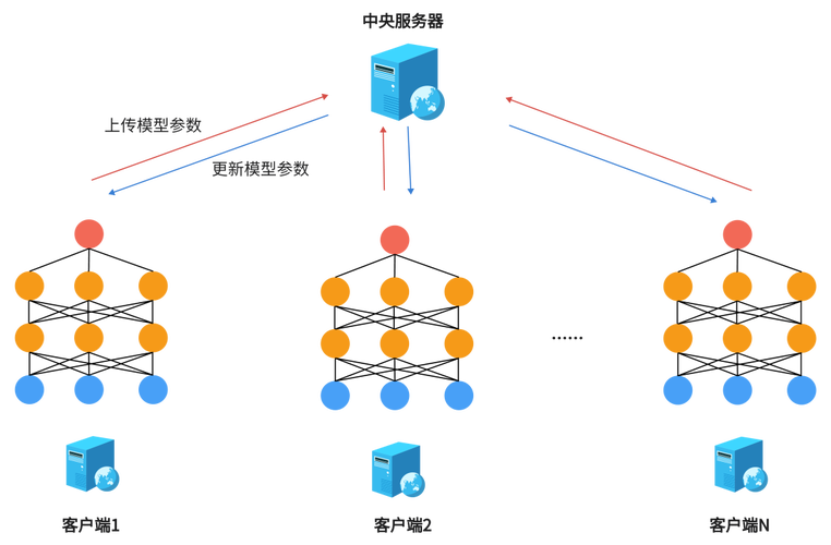 Windows7深度技术版是否稳定安全?-图2 Windows7深度技术版是否稳定安全?-图2