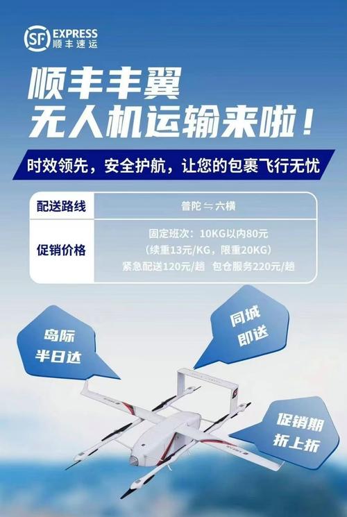 顺丰控股获无人机航空,将如何改变物流格局?-图2 顺丰控股获无人机航空,将如何改变物流格局?-图2