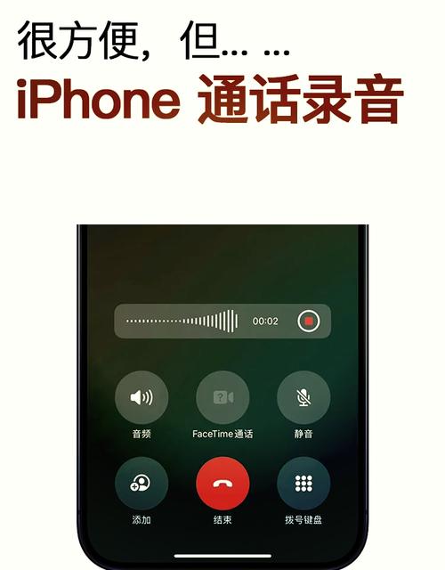 iPhone电话支持技术有哪些?-图1 iPhone电话支持技术有哪些?-图1