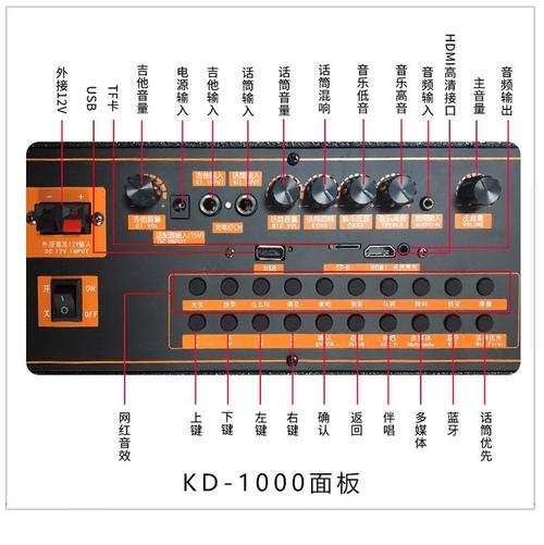 bento音箱核心技术是什么?-图1 bento音箱核心技术是什么?-图1