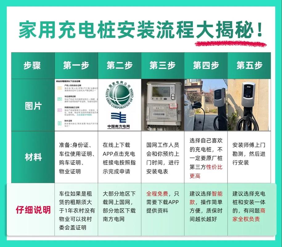 qnovo充电技术怎么用?-图2 qnovo充电技术怎么用?-图2