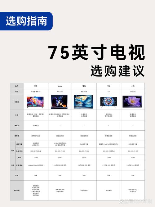 智能电视与网络电视到底有啥不同？-图3