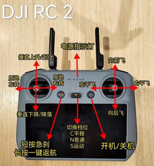 大疆无人机拍照怎么启动?-图1 大疆无人机拍照怎么启动?-图1