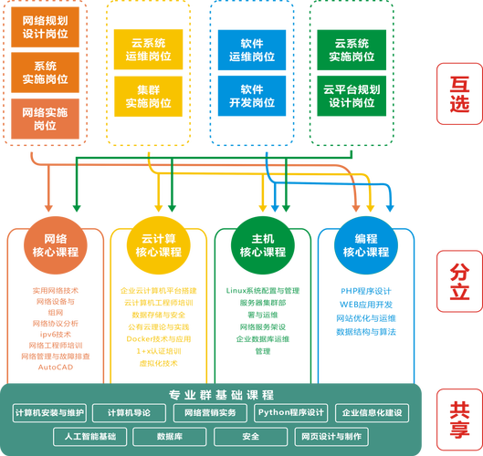 互联网最新技术有哪些突破与应用?-图1 互联网最新技术有哪些突破与应用?-图1