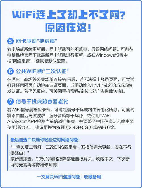 网络连接正常,为何无法上网?-图1 网络连接正常,为何无法上网?-图1