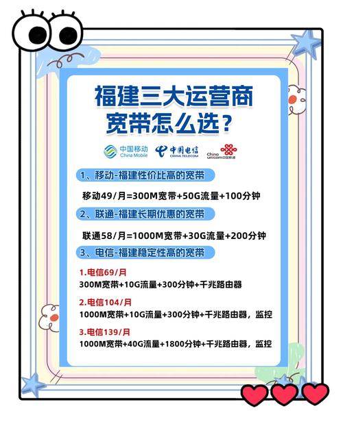 电信移动网络哪家强？信号覆盖谁更优？-图1