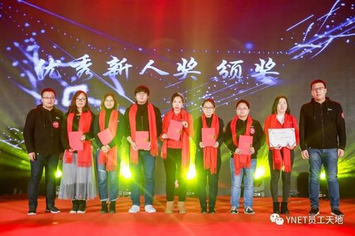 北京易诚互动网络技术有限公司做什么的?-图3 北京易诚互动网络技术有限公司做什么的?-图3