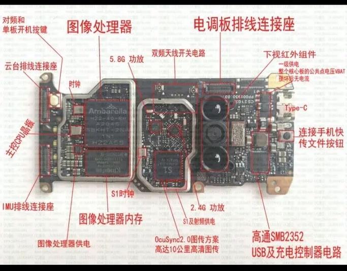 大疆无人机叶片怎么装？图解步骤看这里！-图3