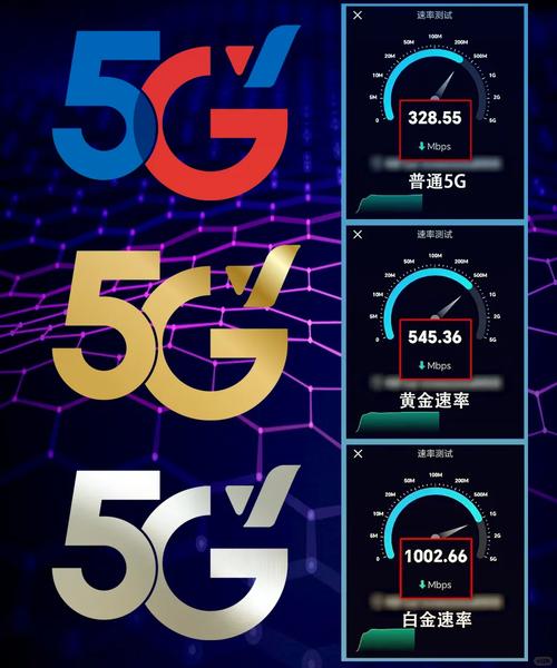5G和4G的核心区别究竟在哪里?-图1 5G和4G的核心区别究竟在哪里?-图1