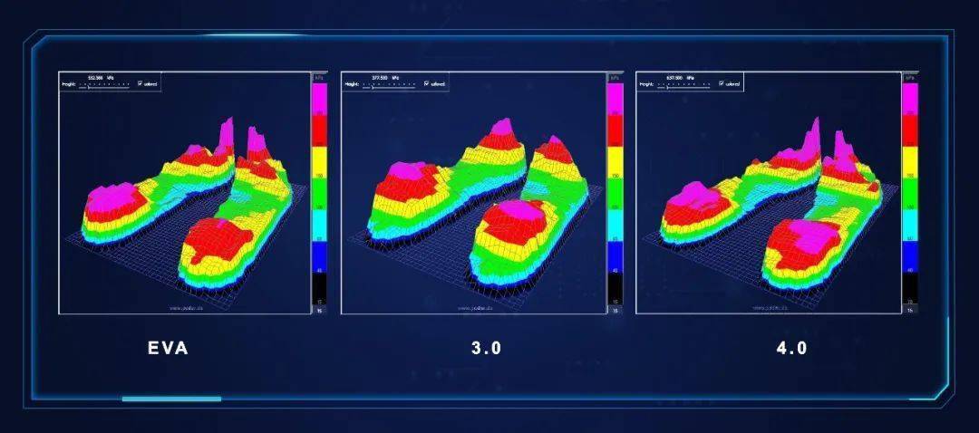 ulmb超低运动模糊技术如何实现极致清晰？-图3