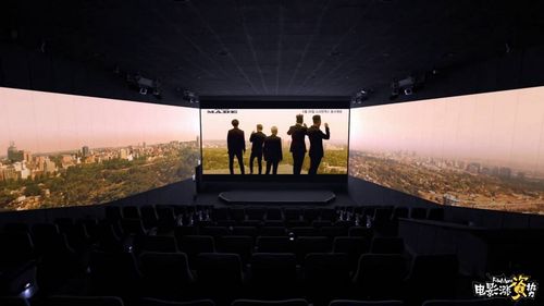 三屏幕Screen X技术如何重塑观影边界?-图1 三屏幕Screen X技术如何重塑观影边界?-图1