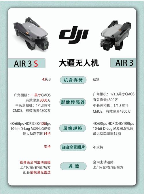 无人机双GPS有何特殊作用？-图3