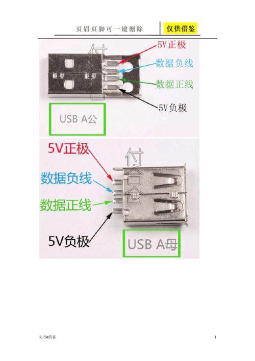 micro USB技术参数有哪些关键指标?-图1 micro USB技术参数有哪些关键指标?-图1