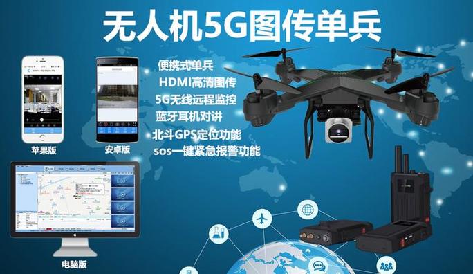 大疆无人机快门怎么设置才对?-图2 大疆无人机快门怎么设置才对?-图2