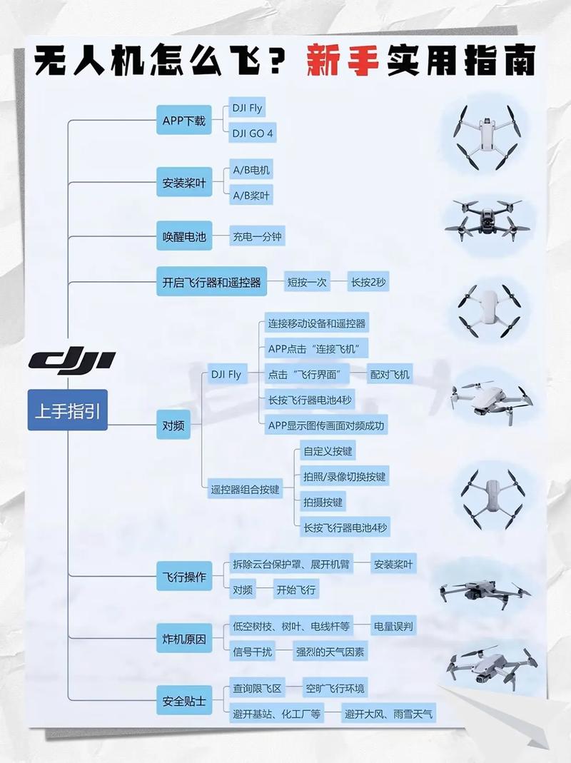 大疆无人机跟踪拍摄怎么设置才精准?-图2 大疆无人机跟踪拍摄怎么设置才精准?-图2