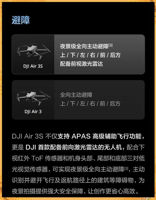 大疆无人机 图传 方案-图2