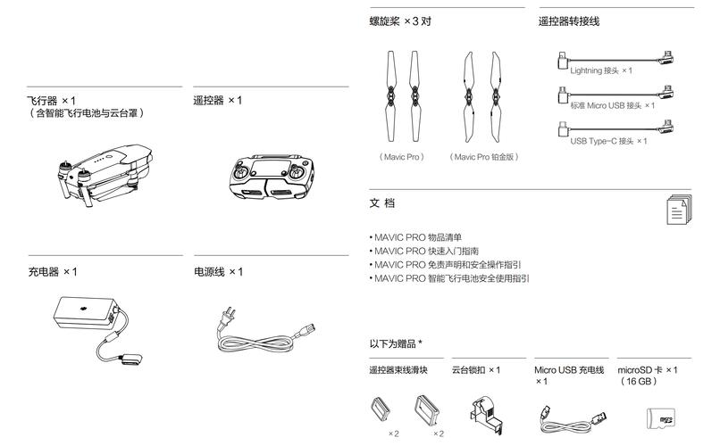 大疆无人机 图传 方案-图3
