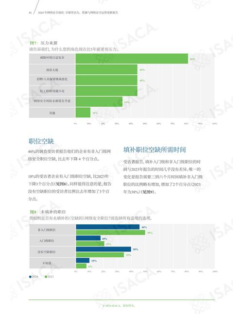 IDC报告,网络安全市场现状与趋势如何?-图2 IDC报告,网络安全市场现状与趋势如何?-图2