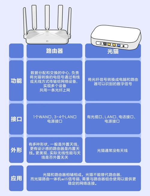 VDSL与ADSL技术差异究竟在哪?-图2 VDSL与ADSL技术差异究竟在哪?-图2