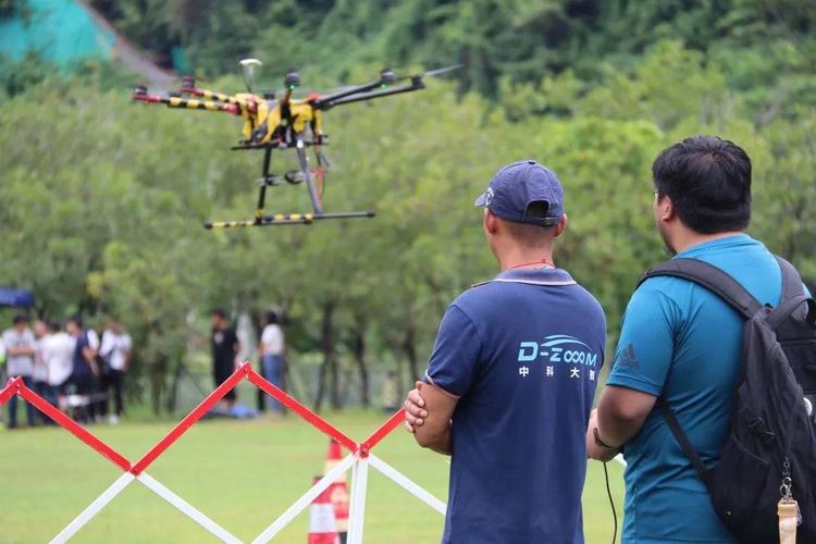 旅游买无人机,选哪款性价比高?-图3 旅游买无人机,选哪款性价比高?-图3