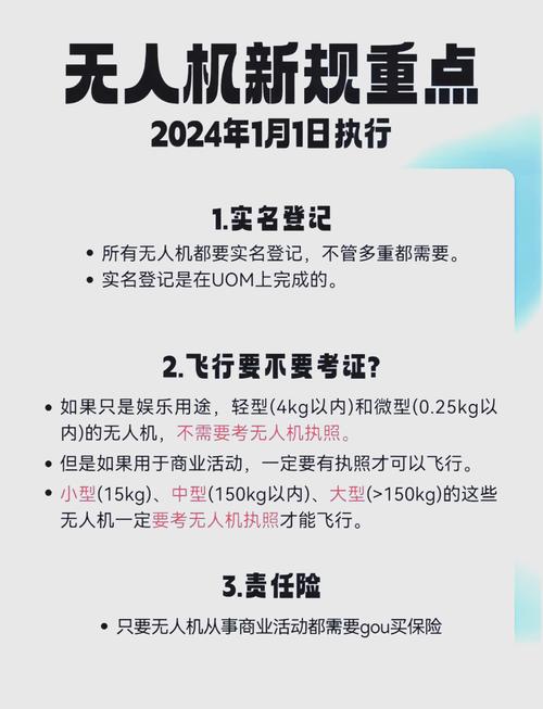 无人机禁飞的法律依据具体有哪些?-图1 无人机禁飞的法律依据具体有哪些?-图1