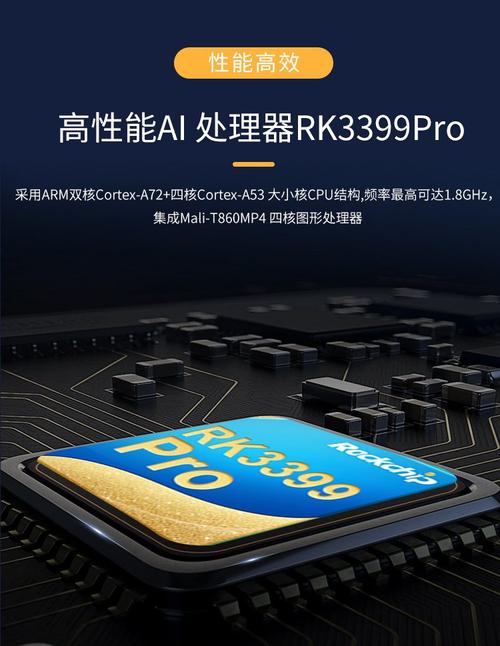 3399pro NPU技术性能如何?-图3 3399pro NPU技术性能如何?-图3