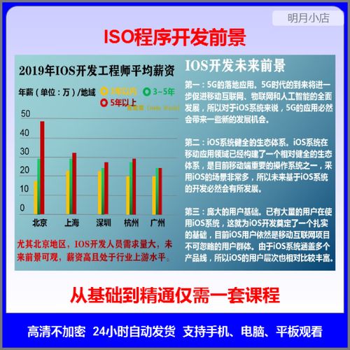 iOS App开发技术要求有哪些核心要点?-图3 iOS App开发技术要求有哪些核心要点?-图3