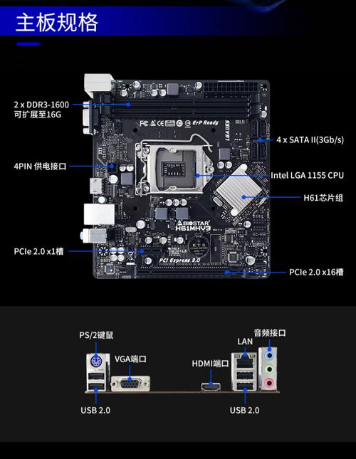 主板Intel快速存储技术有何优势?-图2 主板Intel快速存储技术有何优势?-图2