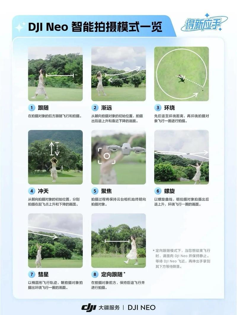 大疆无人机手势自拍怎么操作?-图1 大疆无人机手势自拍怎么操作?-图1