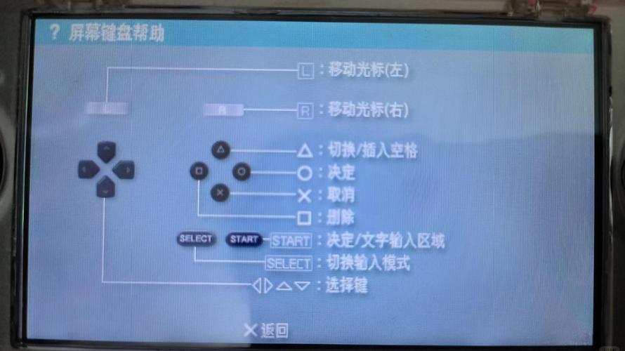 PS4 Pro连网络,步骤是怎样的?-图1 PS4 Pro连网络,步骤是怎样的?-图1